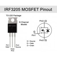 IRF3205 