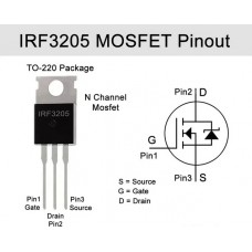 IRF3205 