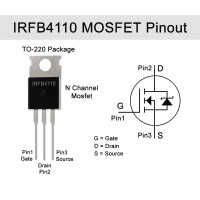 IRF4110