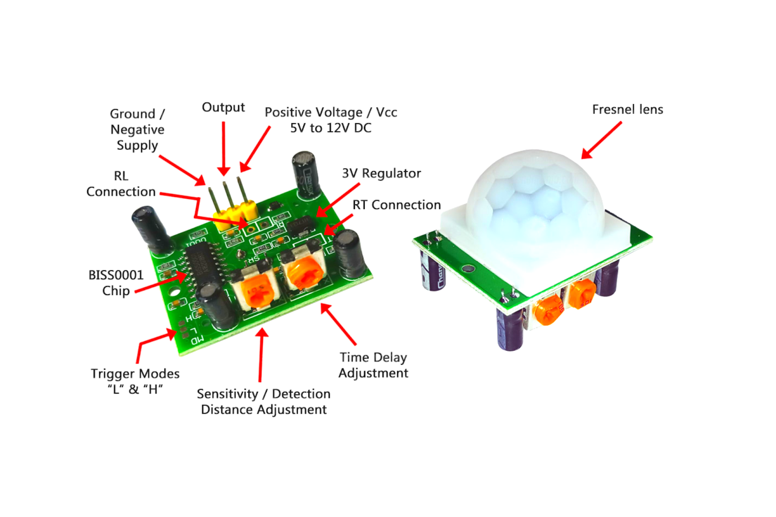 PIR Motion Sensor Detector Module HC-SR501