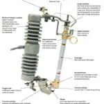 Dropout fuse 11KV-33KV